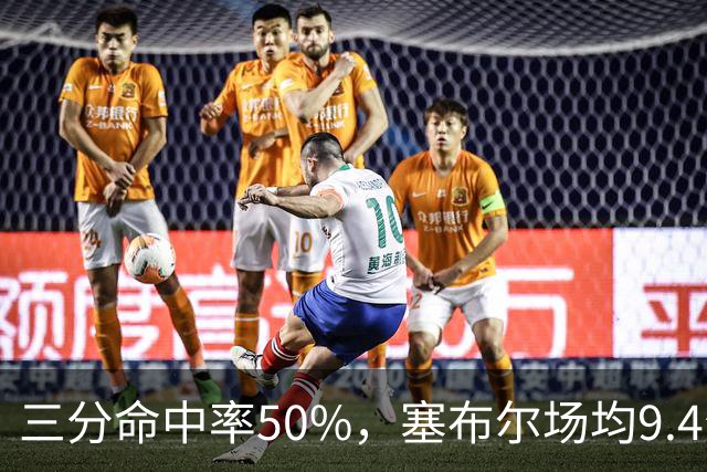 三分命中率50%，塞布尔场均9.4分1.6断打出身价